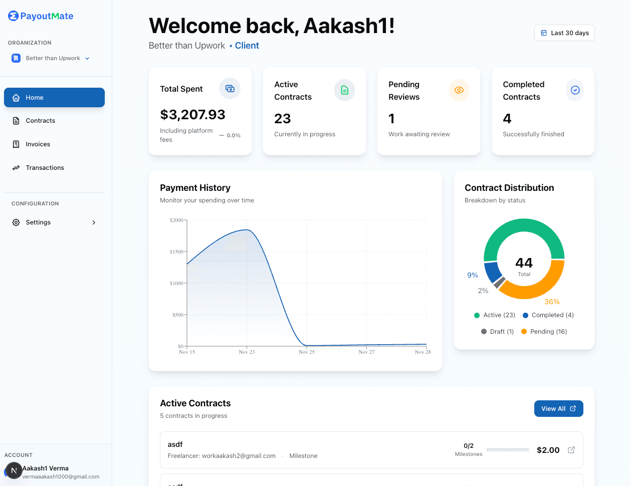 MacBook Pro 16 with Dashboard